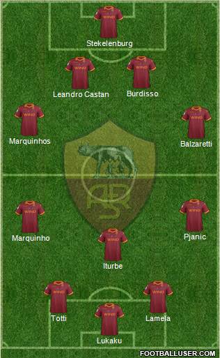 AS Roma Formation 2013