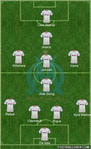 Olympique de Marseille Formation 2013