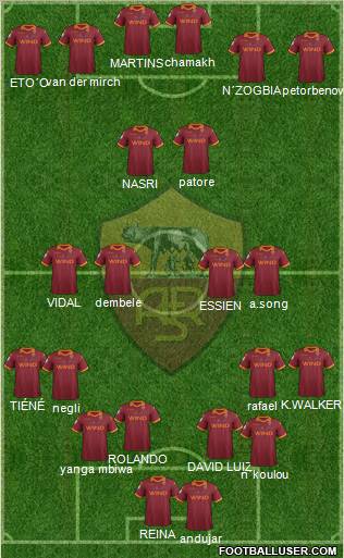 AS Roma Formation 2013