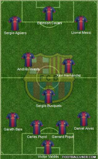 F.C. Barcelona Formation 2013