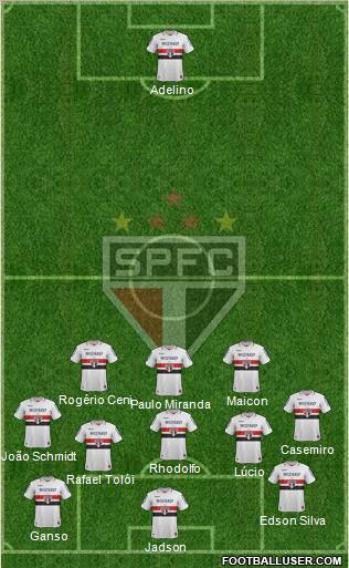 São Paulo FC Formation 2013