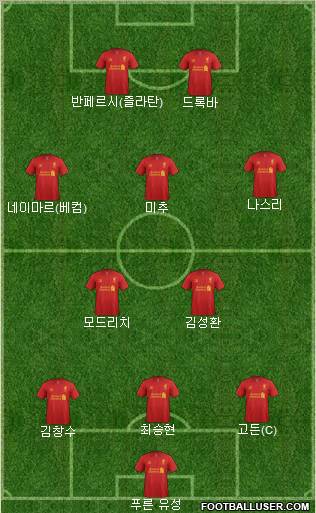 Liverpool Formation 2013