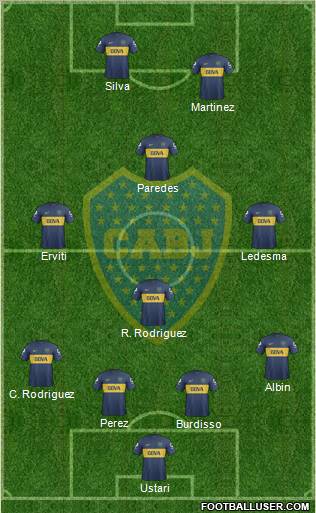 Boca Juniors Formation 2013