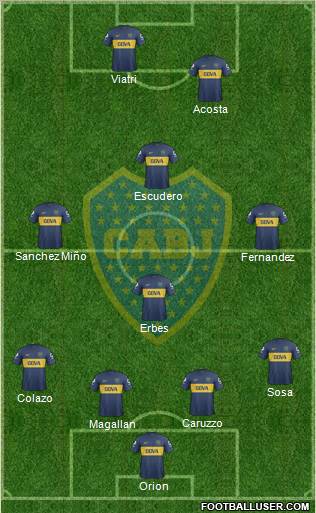 Boca Juniors Formation 2013