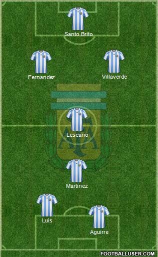 Argentina Formation 2013