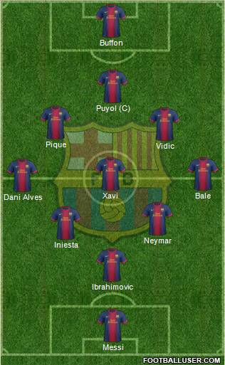 F.C. Barcelona Formation 2013