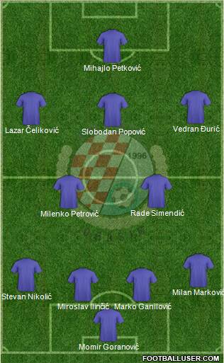 HNK Orasje Formation 2013