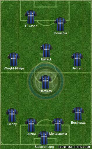 F.C. Internazionale Formation 2013