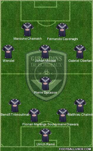 FC Girondins de Bordeaux Formation 2013