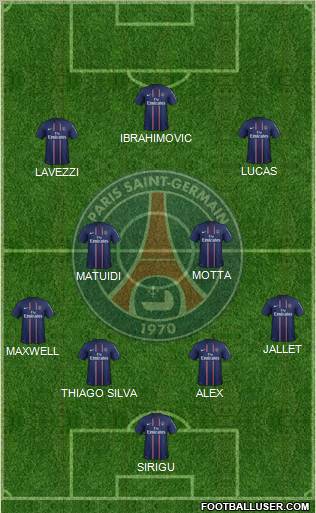 Paris Saint-Germain Formation 2013