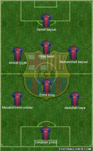 F.C. Barcelona Formation 2013