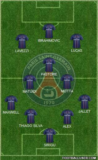 Paris Saint-Germain Formation 2013