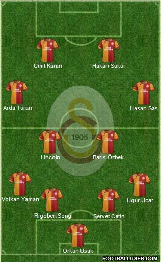 Galatasaray SK Formation 2013