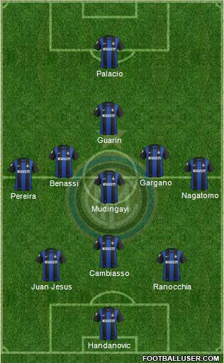 F.C. Internazionale Formation 2013
