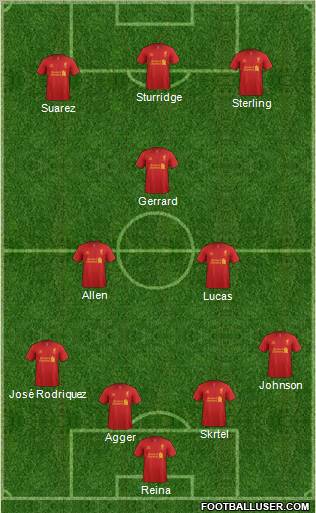Liverpool Formation 2013