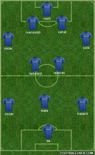Chelsea Formation 2013