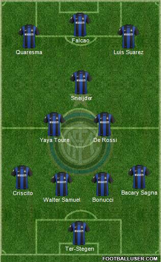 F.C. Internazionale Formation 2013