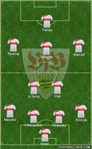 VfB Stuttgart Formation 2013