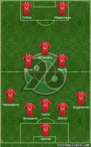 Hannover 96 Formation 2013