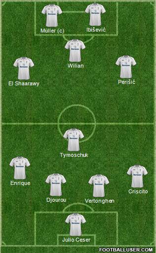 Tottenham Hotspur Formation 2013