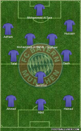 FC Bayern München Formation 2013