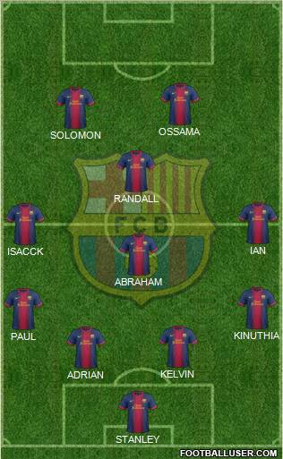 F.C. Barcelona Formation 2013
