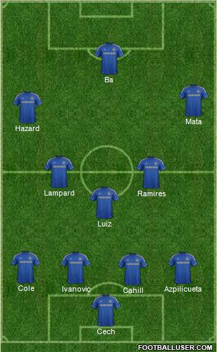 Chelsea Formation 2013