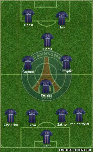 Paris Saint-Germain Formation 2013