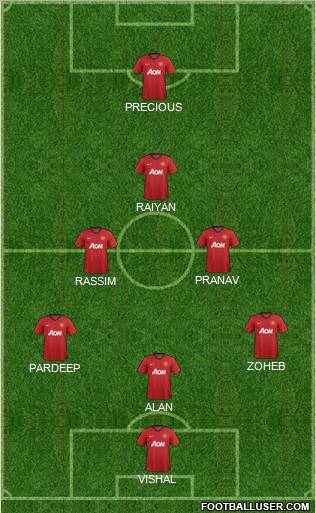 Manchester United Formation 2013