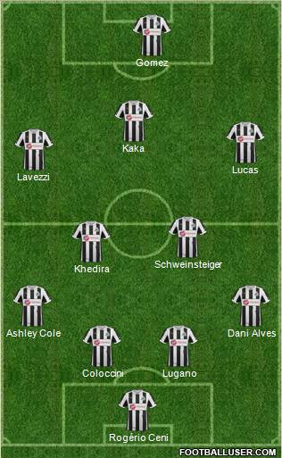 Newcastle United Formation 2013