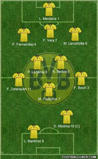 Borussia Dortmund Formation 2013