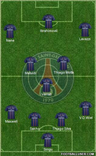 Paris Saint-Germain Formation 2013
