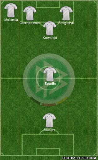 Germany Formation 2013