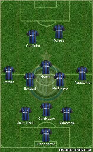 F.C. Internazionale Formation 2013