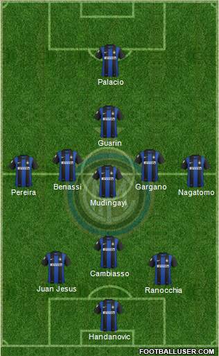 F.C. Internazionale Formation 2013