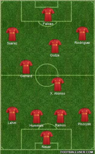 Liverpool Formation 2013