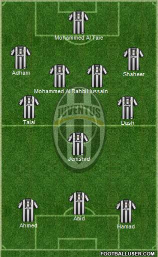 Juventus Formation 2013