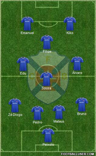 C.F. Os Belenenses - SAD football formation