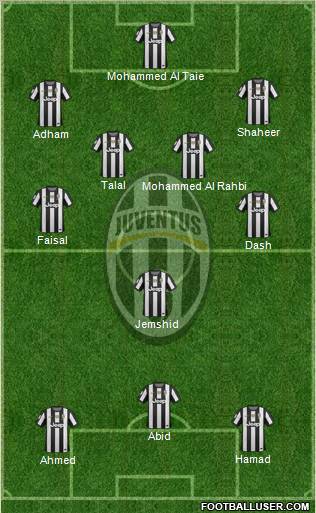 Juventus Formation 2013