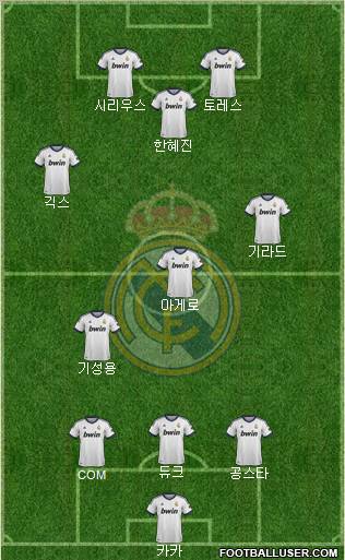 Real Madrid C.F. Formation 2013
