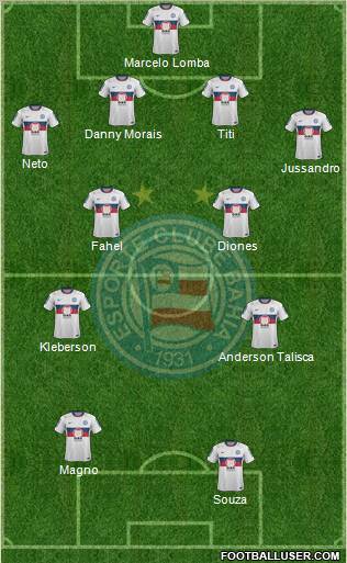 EC Bahia Formation 2013