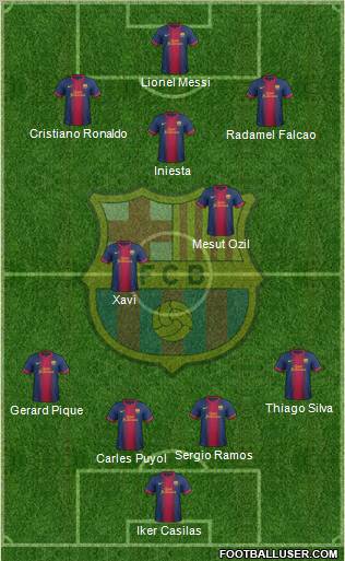 F.C. Barcelona Formation 2013
