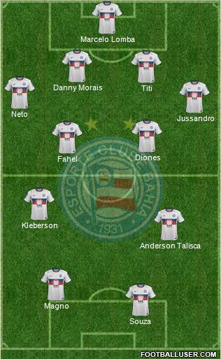EC Bahia Formation 2013