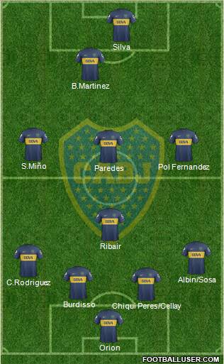 Boca Juniors Formation 2013