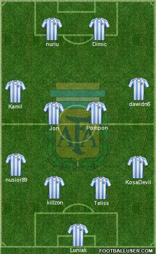 Argentina Formation 2013