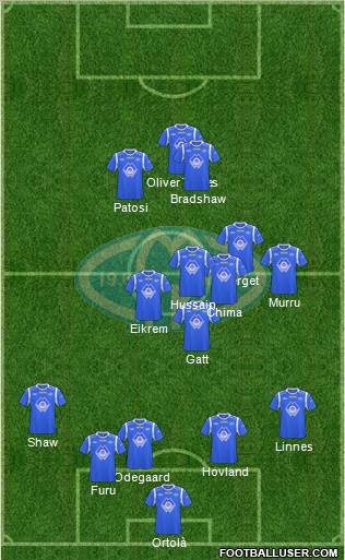 Molde FK Formation 2013