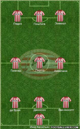 PSV Formation 2013