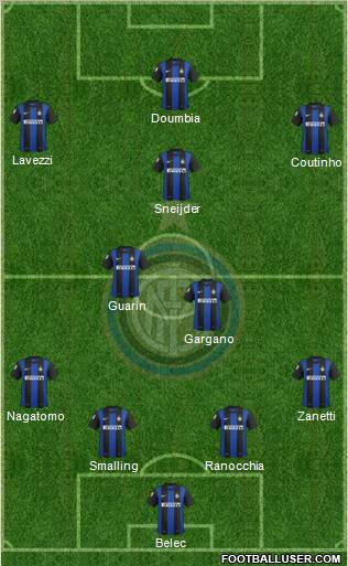 F.C. Internazionale Formation 2013