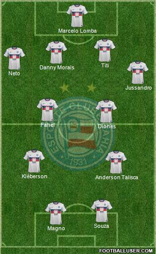 EC Bahia Formation 2013