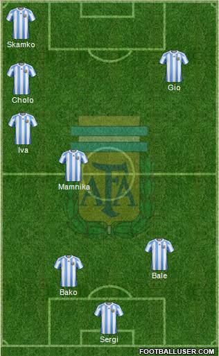 Argentina Formation 2013
